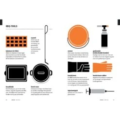 Kookbijbels - BBQBijbel : Van Asperges Tot Zwezerik -Rhythm & Rizz bbqb00