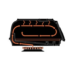 Oldenhof Fernus Stovetop Pizzaoven Rvs -Rhythm & Rizz fernus dwarsdoorsnede 2