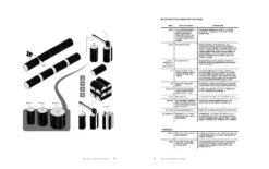 Over Rook : Het Handboek Voor Koud En Warm Roken 12 Over Rook : Het Handboek Voor Koud En Warm Roken -Rhythm & Rizz over rook inkijk3