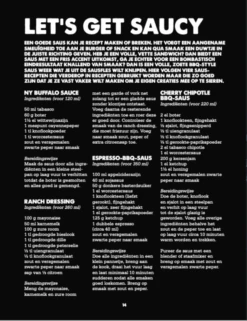 Smokey Goodness - Burgers & BBQ Bites -Rhythm & Rizz schermafbeelding 2021 03 24 om 13.25.18